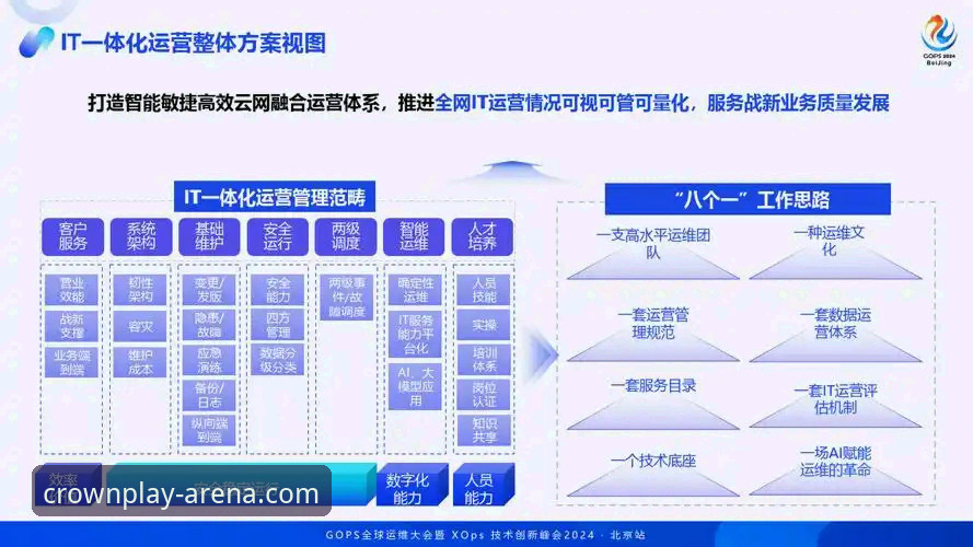 皇冠娱乐平台网络架构深度分析：跨运营商环境下的连接稳定性与最新版链接获取指南