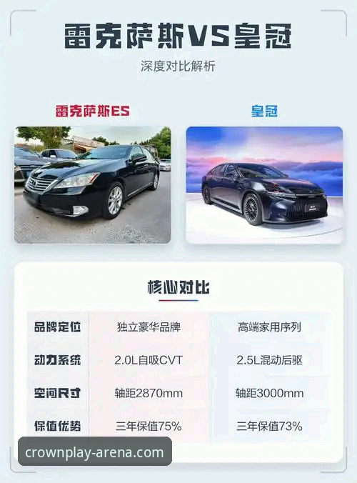 皇冠集团新版本vs旧版本：必备升级功能全面对比，哪个更适合你？
