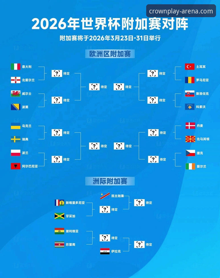 世界杯第十日数据大洗牌：各队排名变化深度评测与皇冠娱乐平台实战分析
